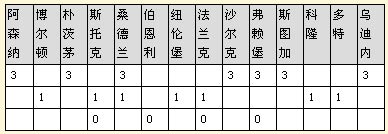 ΰƱ1003332ԪʽƼ