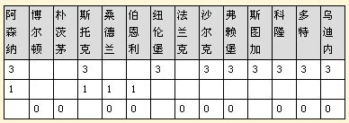 ХƱ100331024ԪʽƼ