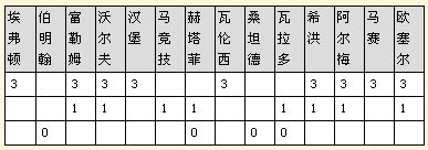 ΰƱ10034256ԪʽƼ