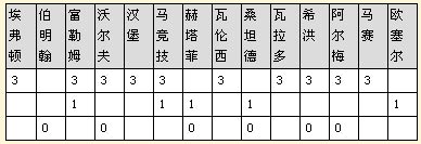 ½Ʊ10034256ԪʽƼ