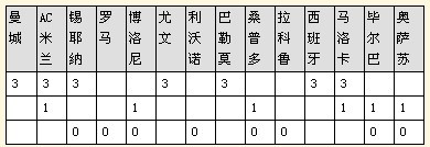 ר½Ʊ10037256ԪƼ