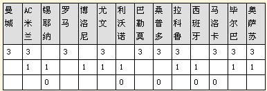 ԼרΰƱ100372048ԪƼ