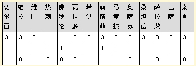 ХƱ100381024ԪʽƼ
