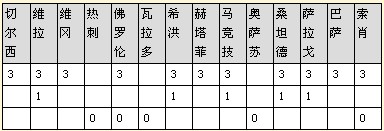 ½ʤ10038256ԪƼ