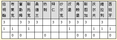 ΰƱ100392048ԪʽƼ