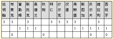 ΰƱ10039128ԪʽƼ