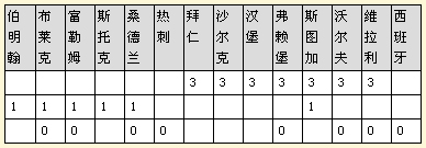 ϹƱ10039256ԪʽƼ