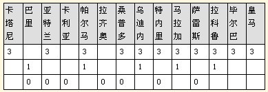 ԼרҴƱ100401024ԪƼ
