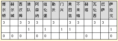 ΰƱ10041256ԪʽƼ