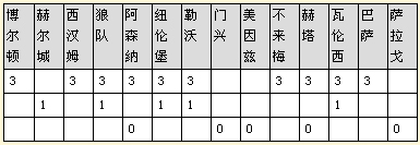 ½Ʊ10041128ԪʽƼ