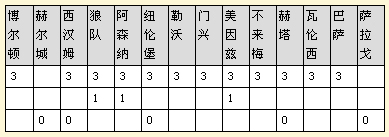 ϹƱ10041128ԪʽƼ