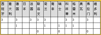 βʨƱ10056256Ԫξŷ