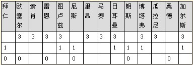 ̳ԼרƱ100671024ԪƼ