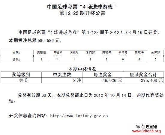 12122ڿ棺ͷ8ע 46