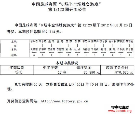 ȫ12123ڿ棺ͷ12ע 88