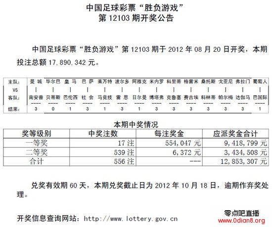 ʤ12103ڿ棺ͷ17ע 55