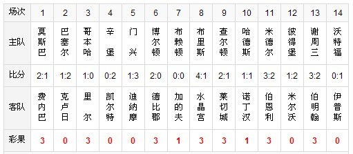 ʤ104ڲʹ:1-3Ұ 681