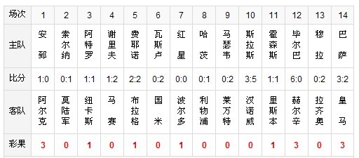 ʤ105ڲʹ3-2ʤ 1634