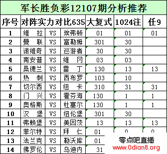 ����107��:�ȴ�����&ldquo;��&rdquo;�� �ڼ��������׸�