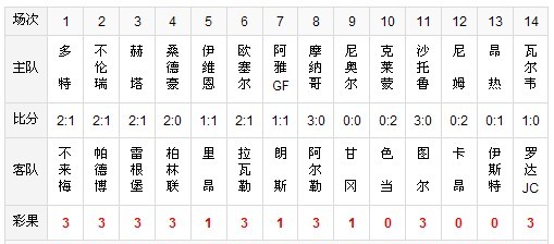 ʤ106ڲʹ2-1ź 767