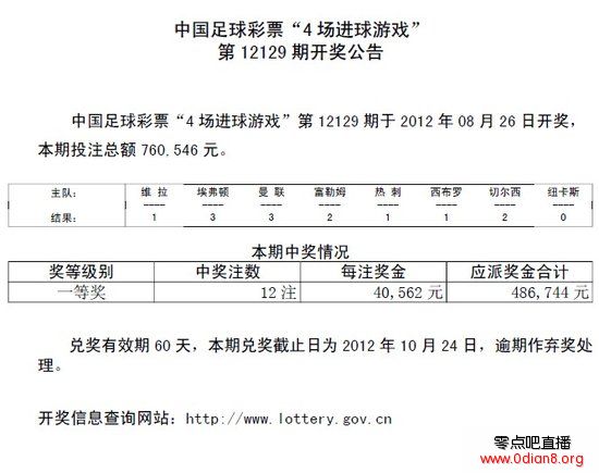 ʵ12129ڿ棺ͷ12ע 4