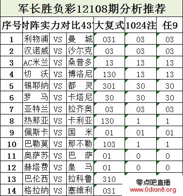 ����108��:�������������� �������������ƽ