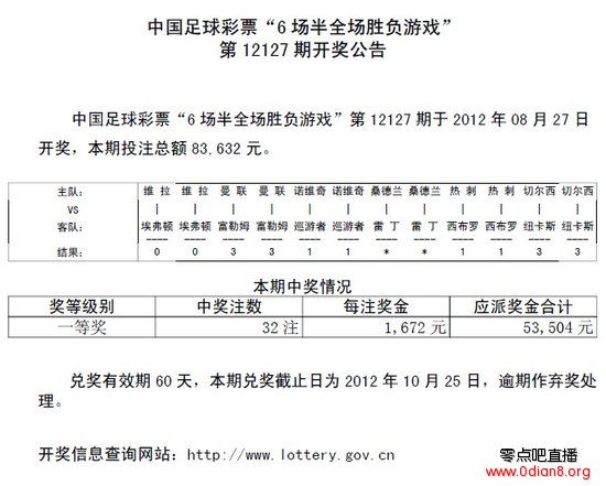 ȫ12127ڿ棺ͷ32ע 1ǧ6