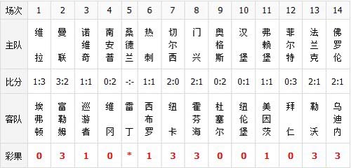 “ӯ”9ͷ168ע ն񽱽37