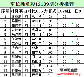 109ڣѵи籾 ɣ˹ʤ׳
