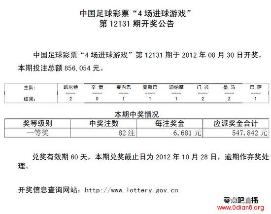 131ڿ棺ͷ82ע 6ǧ6