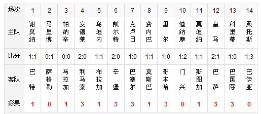 ʤ109ڲʹ:ʤ 1832