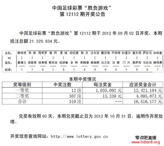 ʤ12112ڿ棺ͷ12ע 103