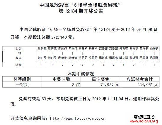 ȫ12134ڿ棺ͷ3ע 74