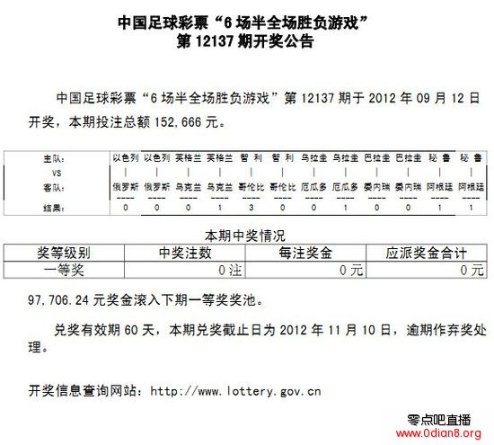 ȫ12137ڿ棺ͷȱ 97