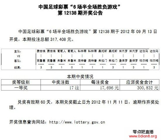 ȫ12138ڿ棺ͷ17ע ÿע17