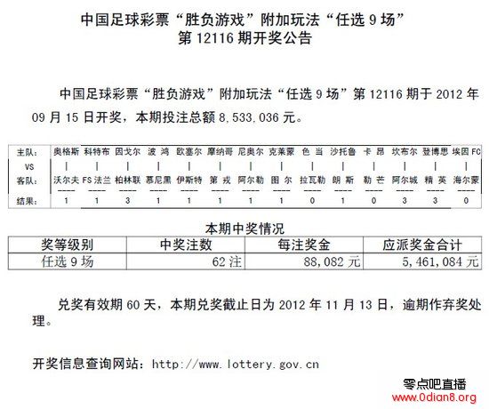 ѡŵ116ڿ棺ͷ62ע 88