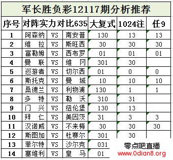 ����117�ڣ�ά����ʤ������  �������������