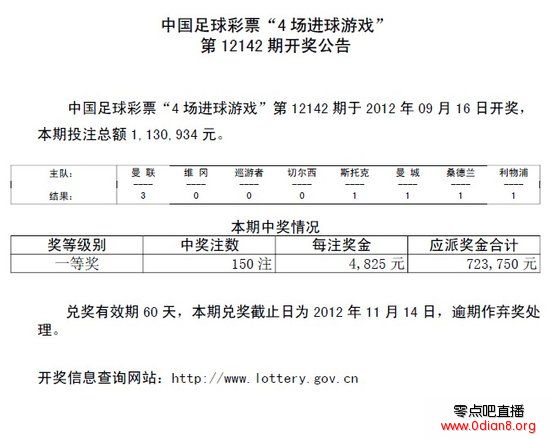 142ڿ棺ͷ150ע 4ǧ8