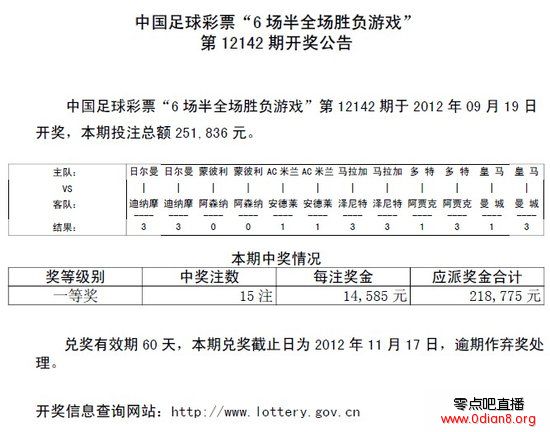 ȫ142ڿ棺ͷ15ע 14