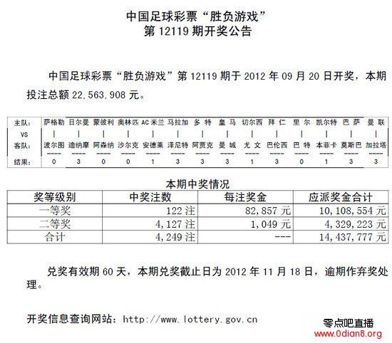 ʤ119ڿ棺ͷ122ע 82