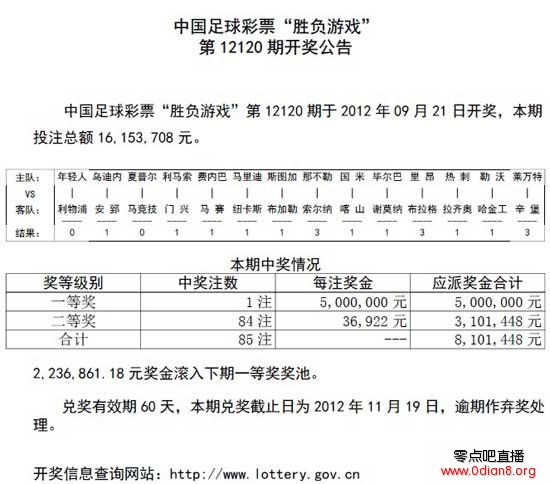 ʤ����120�ڿ���������ƽ ͷ����1ע500��Ԫ