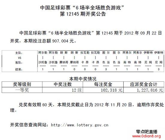 ȫ145ڿ棺ͷ12ע 102