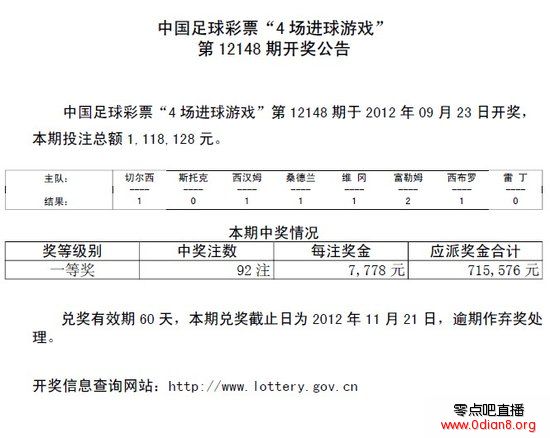 ʵ148ڿ棺ͷ92ע 7ǧ7