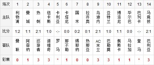 ʤ123ڲʹ ˫