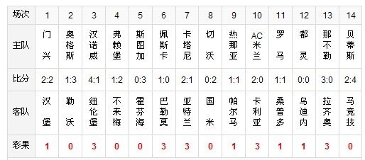 ʤ124ڲʹ˫۾ʤ 1607