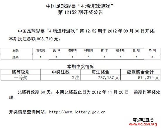 ʵ152ڿ棺ͷ2ע 257
