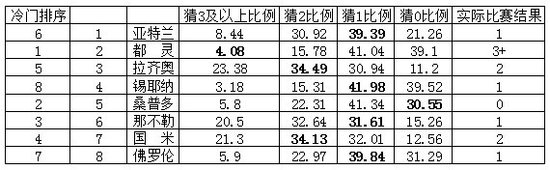 12153ݣ3+Ѳ