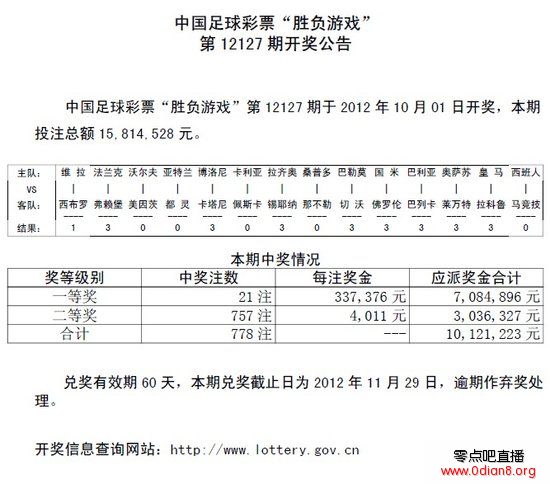 ʤ127ڿ棺ͷ21ע 337