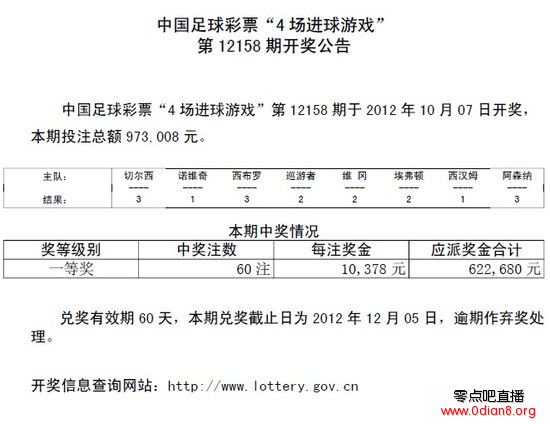 ʵ158ڿ棺ͷ60ע 1