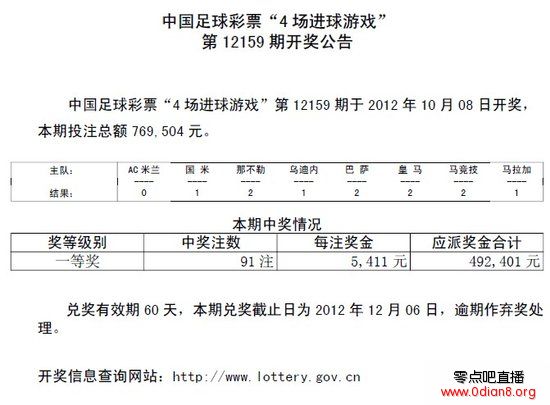 159ڿ棺ͷ91ע 5ǧ4